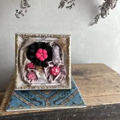 Item thumbnail for item 5cd2a703-6f13-429e-9847-086a0543077e