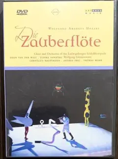 Item thumbnail for item 249e858a-18c6-4b1d-8f06-d34b0bc637b3