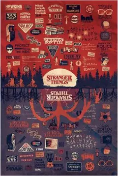 【新品未開封】ストレンジャーシングス ポスター The Upside Down