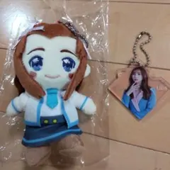 Item thumbnail for item 5e98b0ee-e8ef-4262-844c-d681065709ba