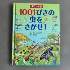 Item thumbnail for item 25c27759-70ce-4b4e-85b1-736a98a87434