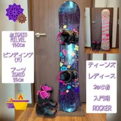 Item thumbnail for item b132e697-f4f6-4e41-a99a-556d78ae6bac