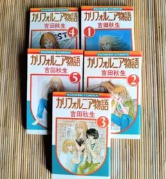 Item thumbnail for item 903ca1b4-0b0e-48c6-a93f-80bb0a6ee09f