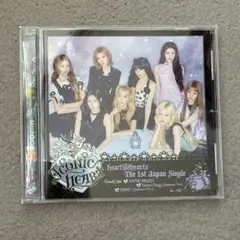 Hearts2Hearts 初回限定盤D ICONIC HEART① - メルカリ