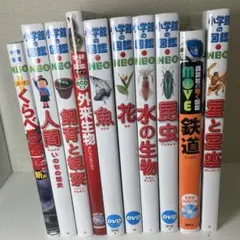 小学館の図鑑NEO他まとめ売り 鉄道DVD付きなど 計10冊 使用感あり