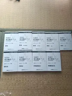 最新版 2026年 矢島の要点確認ノート - メルカリ