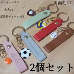 Item thumbnail for item e2f048b3-93f8-4459-aa2a-9e6ab11339c6