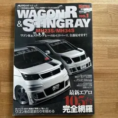 WAGON R & STINGRAY NO.1