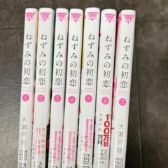 Item thumbnail for item a1a78c2e-7a10-4c57-b841-a01713605b55