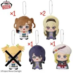 西條クロディーヌ ちびぐるみ レヴュースタァライト ぬいぐるみ 西条クロディーヌ 西條クロディーヌ 天堂真矢 レヴュースタァライト ちびぐるみ