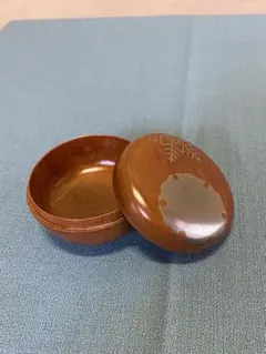 Item thumbnail for item 2f2857ac-b378-4aa5-844c-d1900fdc0fda