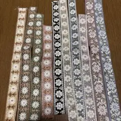 Item thumbnail for item 0d66263d-dabf-4435-a775-9558d7ac6555