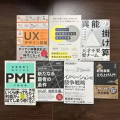 Item thumbnail for item cfea0263-493e-42f0-b704-2aca0515d560