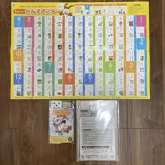 進研ゼミ 小学講座 1年生学習ポスター・カードセット