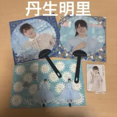 Item thumbnail for item 5d0c1f1d-1714-4a3c-97bf-4c54ec6d60ea