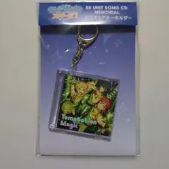 Item thumbnail for item 7b240638-4e90-40ba-8b02-436c6d160054