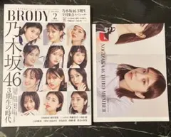 Item thumbnail for item ba71899c-92a8-4f10-93cd-c106effcd7fc