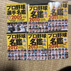 Item thumbnail for item 17fae94d-3cf1-4981-8189-ee862c5b334d