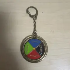 ハウルの動く城のデザインが施されたメタル製キーホルダー