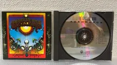 Item thumbnail for item 20fc1487-e3dc-41a8-a9de-6e047e5087c9