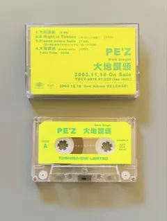 Item thumbnail for item cf7b4ae4-601b-4745-8929-95c409792a9d