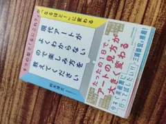 【美品】現代アートがよくわからないので楽しみ方を教えてください