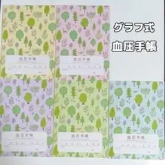 m.t♡⃛@17-23日発送受取不可様 リクエスト 3点 まとめ商品