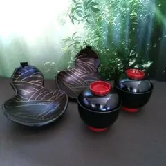 Item thumbnail for item 321e4990-3e49-4468-906d-a1dd9bee1d5c