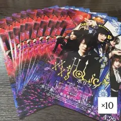 Item thumbnail for item 56bb697a-edef-42b6-83e4-06a0e614de2d