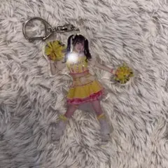 2026年最新】福丸うさ 生誕の人気アイテム - メルカリ
