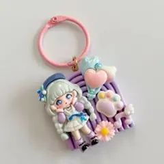 Item thumbnail for item 1534b39c-e29f-4caf-9b5c-e00fbc6db61f