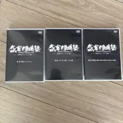 盛岩相場塾 MORIWA Trading School DVD 3巻セット 盛岩相場塾 MORIWA Trading School DVD 3巻セット - メルカリ