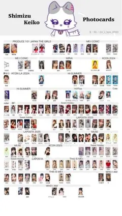 村上璃杏 タレントカード