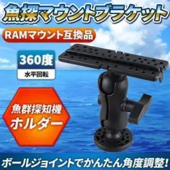 Item thumbnail for item a7a2a860-e22a-4e2a-8c99-9c0b00e2ac78