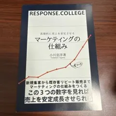 Item thumbnail for item 293ed5f1-ac59-4a07-89e6-210a08d71a03