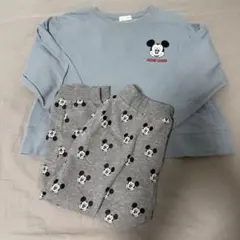 ビールーム⋈セットアップ