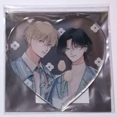 Item thumbnail for item 27da99b2-fb6d-4a16-adaa-c09760f7d4c3