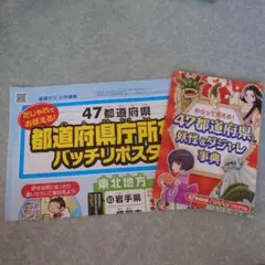 進研ゼミ 小学講座 47都道府県 事典 ポスターセット