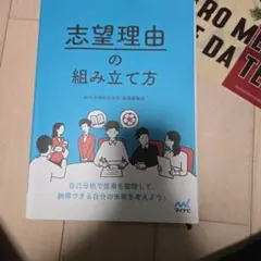 スピードクイーン様 リクエスト 2点 まとめ商品