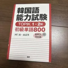topik