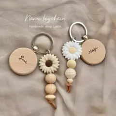 Item thumbnail for item 2ae2be22-406c-4abd-8ac0-3f106e3d1451