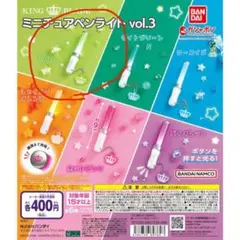 Item thumbnail for item 34eb9cca-e8d8-4c63-8a57-a1f354814e2c