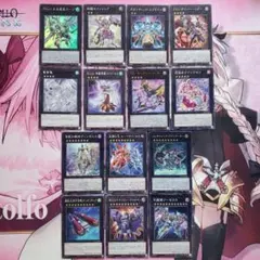 Item thumbnail for item c2831848-cff6-4c27-abca-3936833807ab