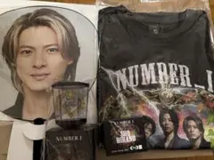 Number_i LIVE TOUR 2024 No.Ⅰ