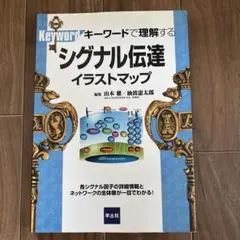 キーワードで理解するシグナル伝達イラストマップ - メルカリ