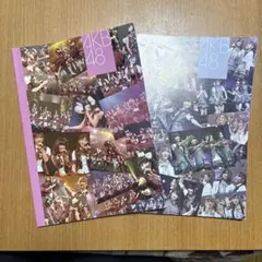 Item thumbnail for item 421e5550-debe-4c25-9481-3a0b6ca733c5