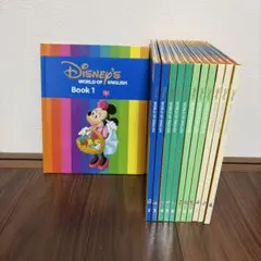 Item thumbnail for item 1bbafb84-80b5-4d4f-9d6e-16e1e9ac1fd5