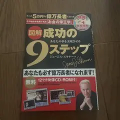 2025年最新】ジェームススキナー 成功の9ステップの人気アイテム