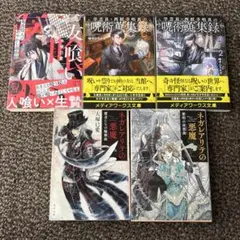 Item thumbnail for item c03b93d2-c07f-41d0-bcaa-9b20754b8c2d