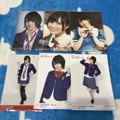 Item thumbnail for item 79271c88-eb65-4ec0-ac91-d571113d45f3